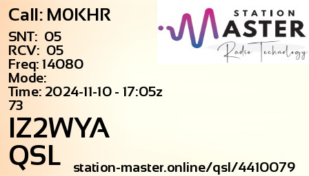 QSL Card for IZ2WYA QSO with M0KHR