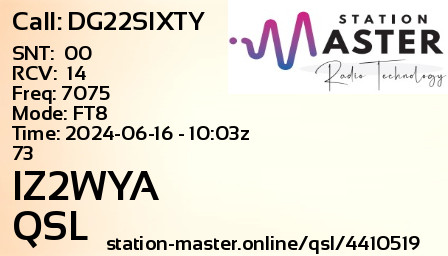 QSL Card for IZ2WYA QSO with DG22SIXTY