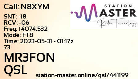 QSL Card for MR3FON QSO with N8XYM