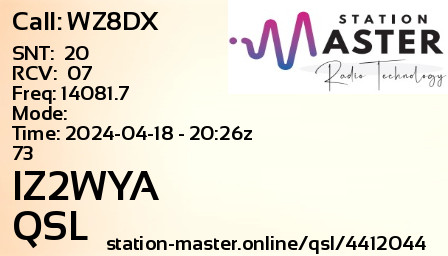 QSL Card for IZ2WYA QSO with WZ8DX