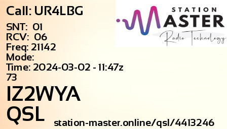 QSL Card for IZ2WYA QSO with UR4LBG