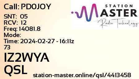 QSL Card for IZ2WYA QSO with PD0JOY