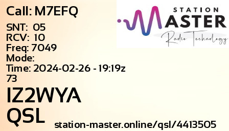 QSL Card for IZ2WYA QSO with M7EFQ