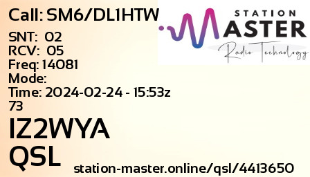 QSL Card for IZ2WYA QSO with SM6/DL1HTW