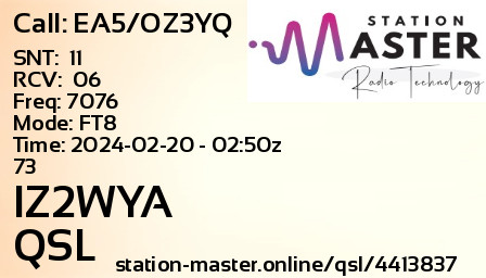 QSL Card for IZ2WYA QSO with EA5/OZ3YQ