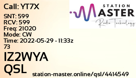 QSL Card for IZ2WYA QSO with YT7X