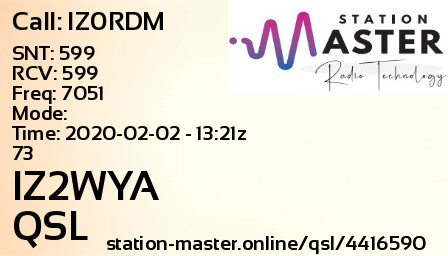 QSL Card for IZ2WYA QSO with IZ0RDM