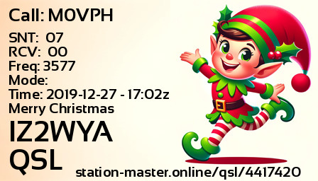 QSL Card for IZ2WYA QSO with M0VPH