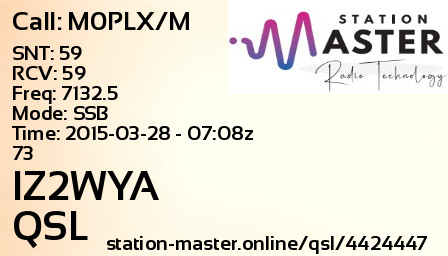 QSL Card for IZ2WYA QSO with M0PLX/M
