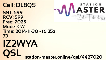 QSL Card for IZ2WYA QSO with DL8QS