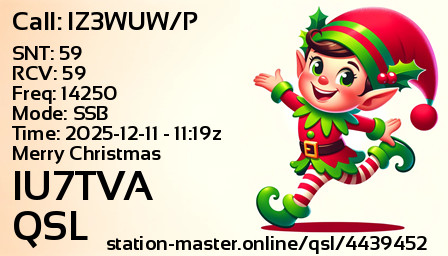 QSL Card for IU7TVA QSO with IZ3WUW/P