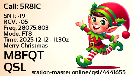 QSL Card for M8FQT QSO with 5R8IC