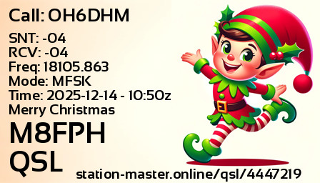 QSL Card for M8FPH QSO with OH6DHM