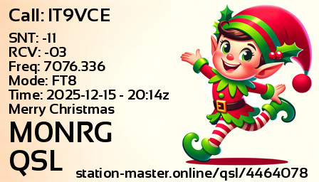 QSL Card for M0NRG QSO with IT9VCE