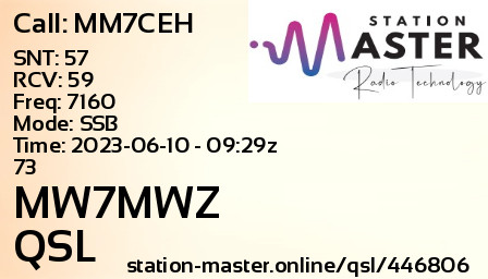 QSL Card for MW7MWZ QSO with MM7CEH