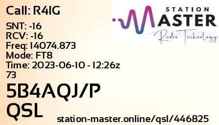 QSL Card for 5B4AQJ/P QSO with R4IG