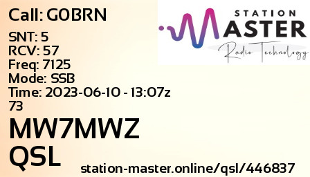 QSL Card for MW7MWZ QSO with G0BRN