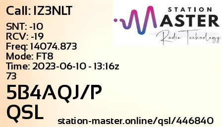 QSL Card for 5B4AQJ/P QSO with IZ3NLT