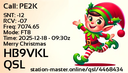 QSL Card for HB9VKL QSO with PE2K