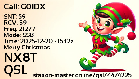 QSL Card for NX8T QSO with G0IDX