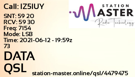 QSL Card for DATA QSO with IZ5IUY