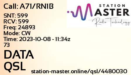 QSL Card for DATA QSO with A71/RN1B
