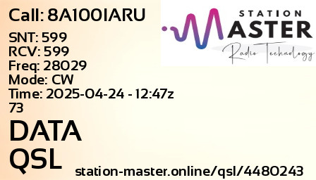 QSL Card for DATA QSO with 8A100IARU