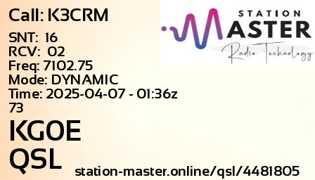 QSL Card for KG0E QSO with K3CRM