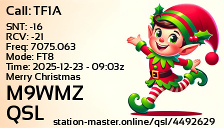 QSL Card for M9WMZ QSO with TF1A