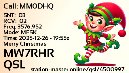 QSL Card for MW7RHR QSO with MM0DHQ