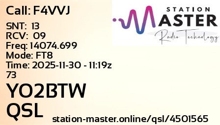 QSL Card for YO2BTW QSO with F4VVJ