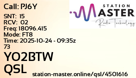 QSL Card for YO2BTW QSO with PJ6Y
