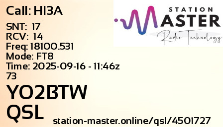 QSL Card for YO2BTW QSO with HI3A