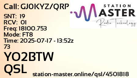 QSL Card for YO2BTW QSO with GJ0KYZ/QRP