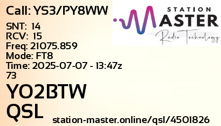 QSL Card for YO2BTW QSO with YS3/PY8WW