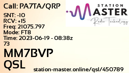 QSL Card for MM7BVP QSO with PA7TA/QRP