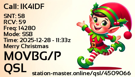 QSL Card for M0VBG/P QSO with IK4IDF