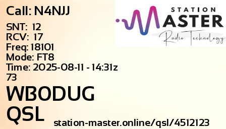 QSL Card for WB0DUG QSO with N4NJJ