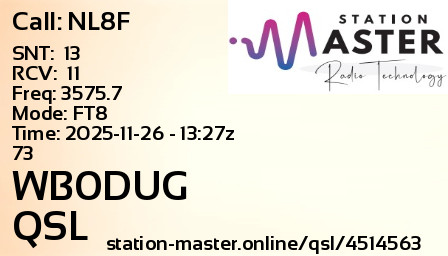 QSL Card for WB0DUG QSO with NL8F