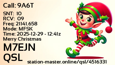 QSL Card for M7EJN QSO with 9A6T
