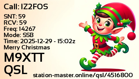 QSL Card for M9XTT QSO with IZ2FOS