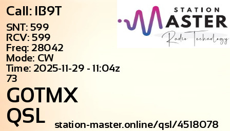 QSL Card for G0TMX QSO with IB9T