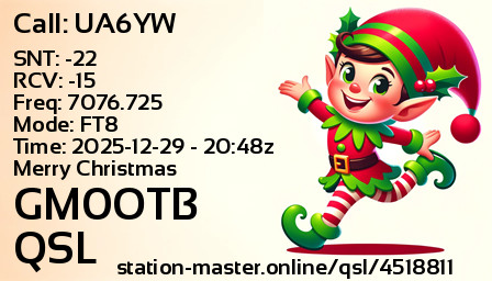 QSL Card for GM0OTB QSO with UA6YW