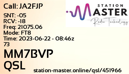QSL Card for MM7BVP QSO with JA2FJP