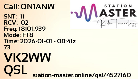 QSL Card for VK2WW QSO with ON1ANW