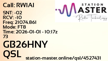 QSL Card for GB26HNY QSO with RW1AI