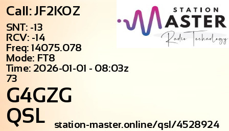 QSL Card for G4GZG QSO with JF2KOZ