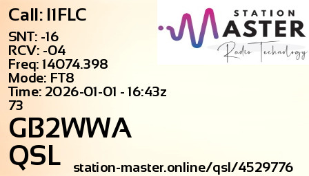 QSL Card for GB2WWA QSO with I1FLC