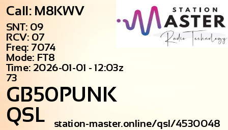 QSL Card for GB50PUNK QSO with M8KWV