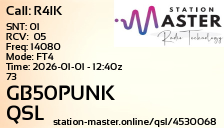 QSL Card for GB50PUNK QSO with R4IK